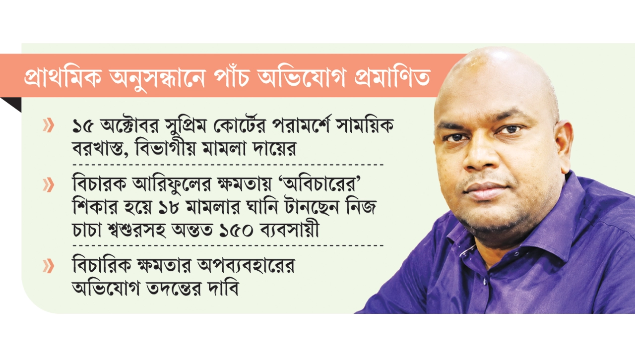 জাল রায়, ভুয়া সমন ও নথি গায়েবের অভিযোগে সাময়িক বরখাস্ত বিচারক